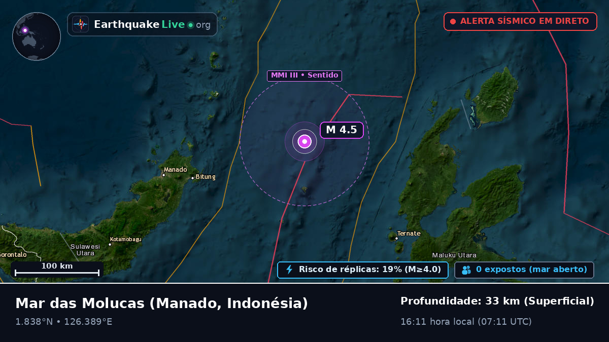 Mar das Molucas (Indonésia)