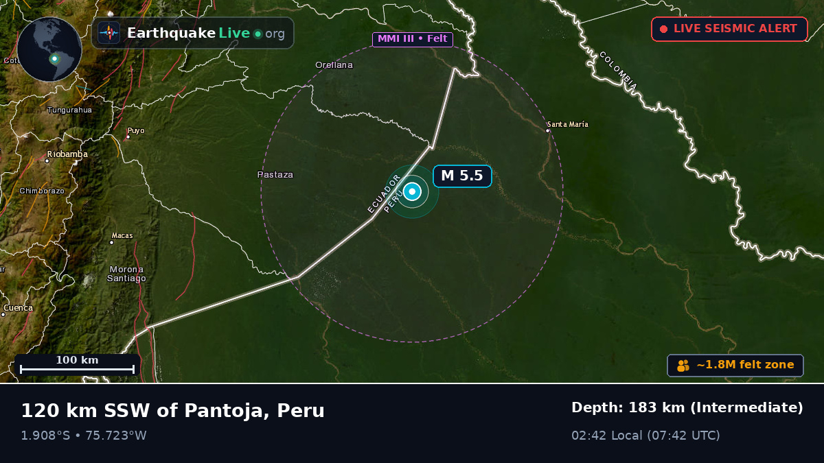 Loreto, Peru