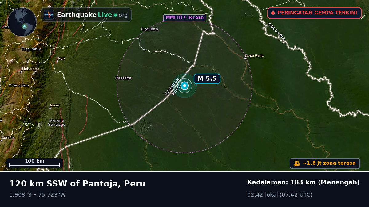 Loreto, Peru