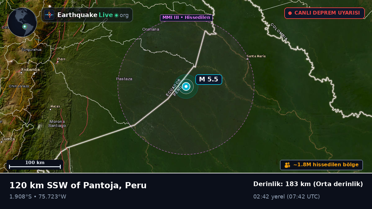 Loreto, Peru