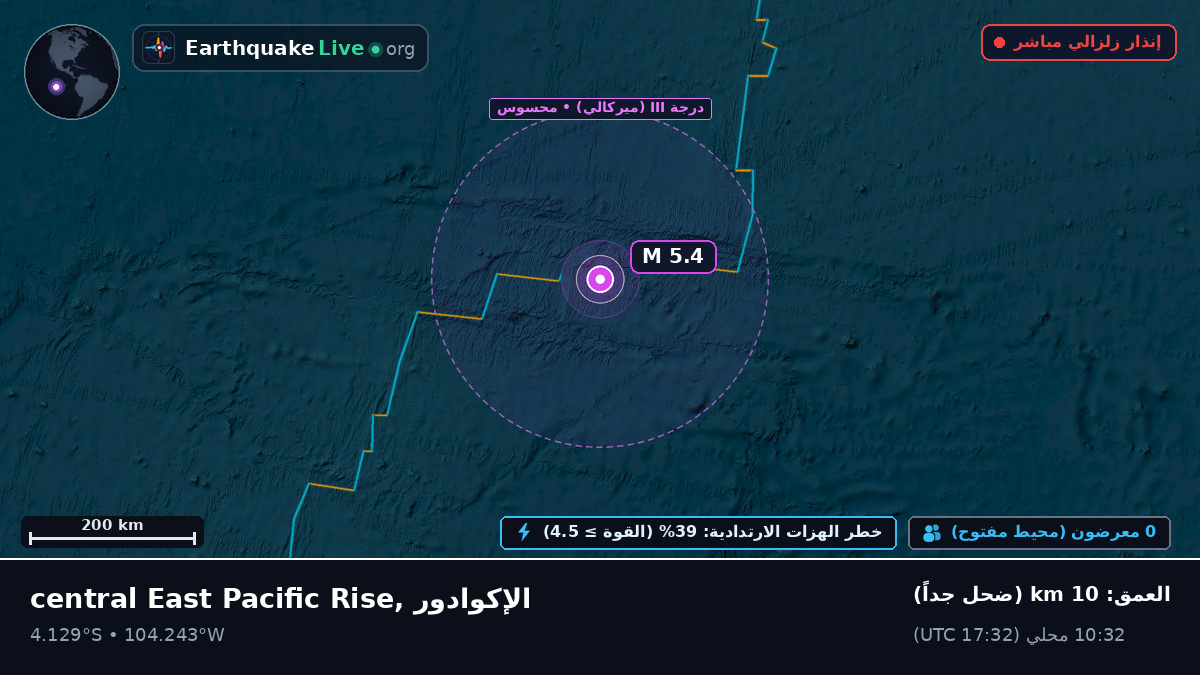 جنوب المحيط الهادئ (الإكوادور)