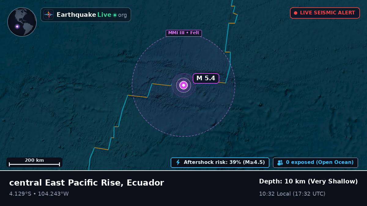 South Pacific Ocean (Ecuador)