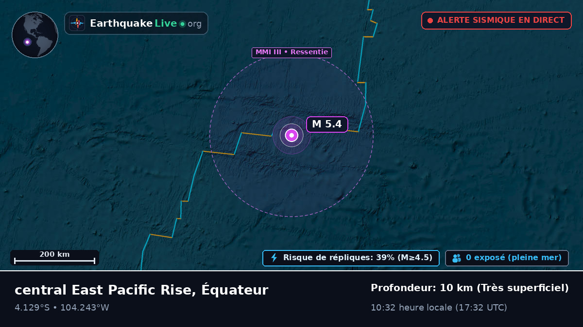 Océan Pacifique Sud (Équateur)
