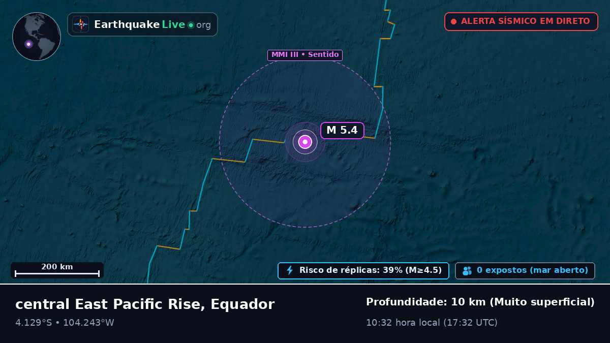 Oceano Pacífico Sul (Equador)