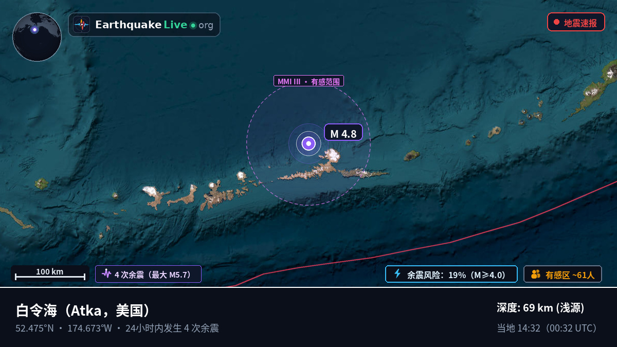 白令海 (美国)