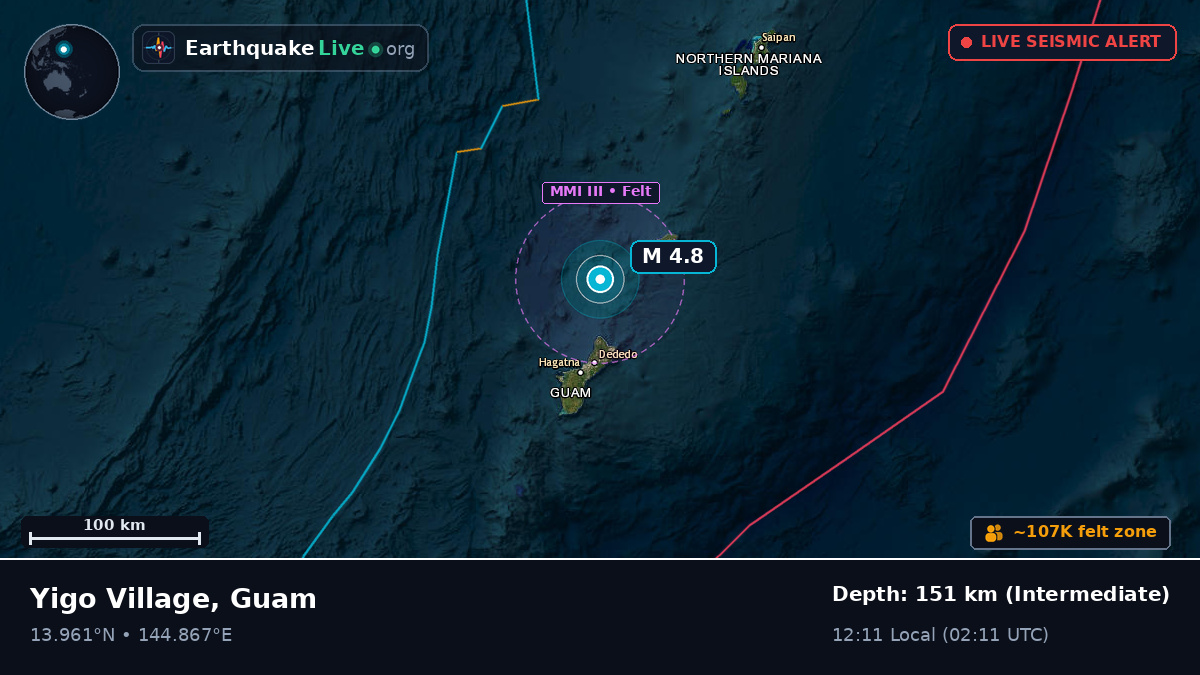 Philippine Sea (Guam)