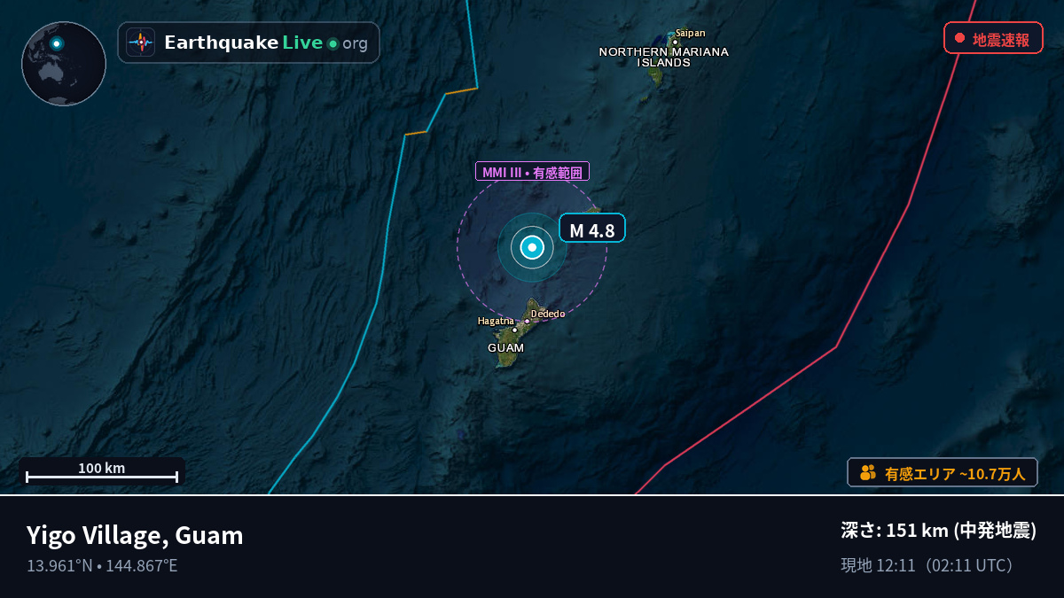 フィリピン海 (Guam)