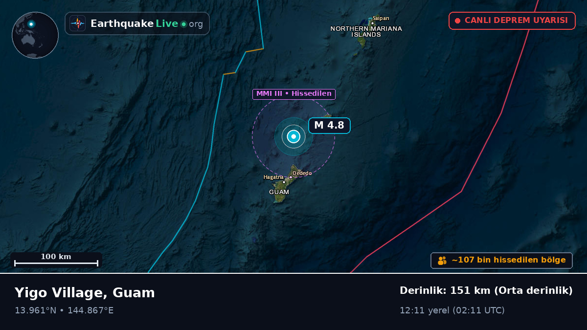 Filipin Denizi (Guam)