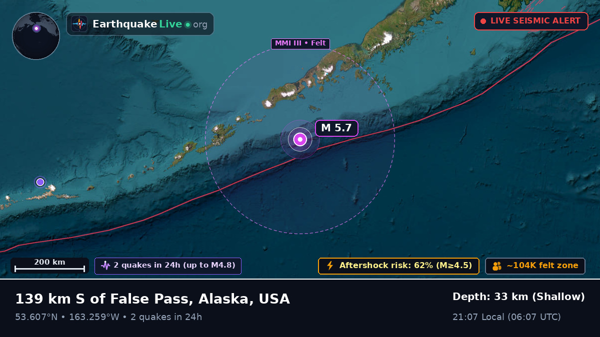 Aleutian Islands (USA)