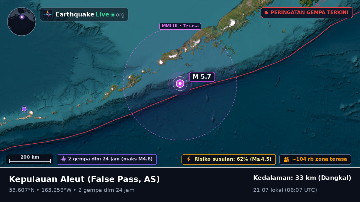 Kepulauan Aleut (AS)