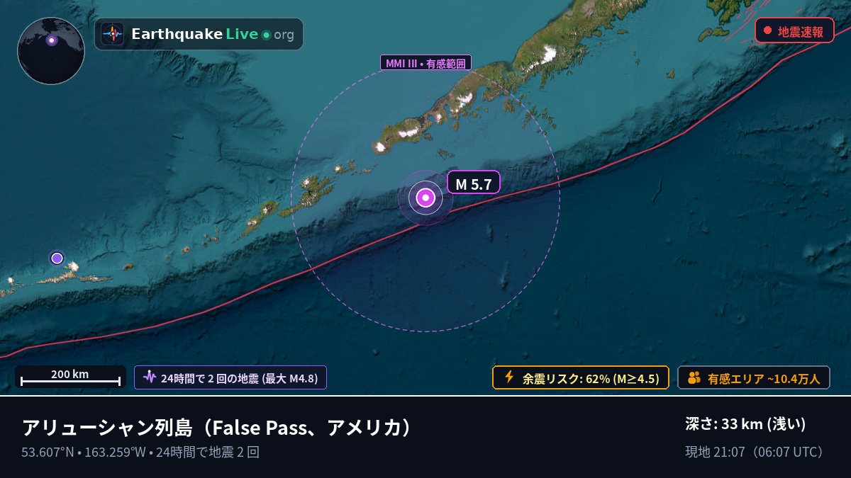 アリューシャン列島 (アメリカ)