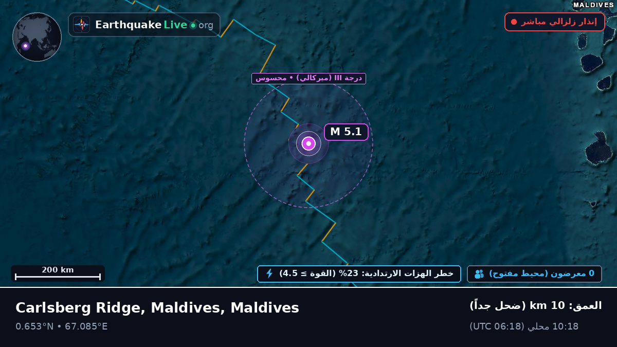 المحيط الهندي (Maldives)