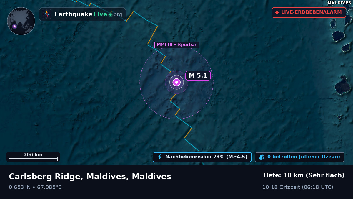 Indischer Ozean (Maldives)