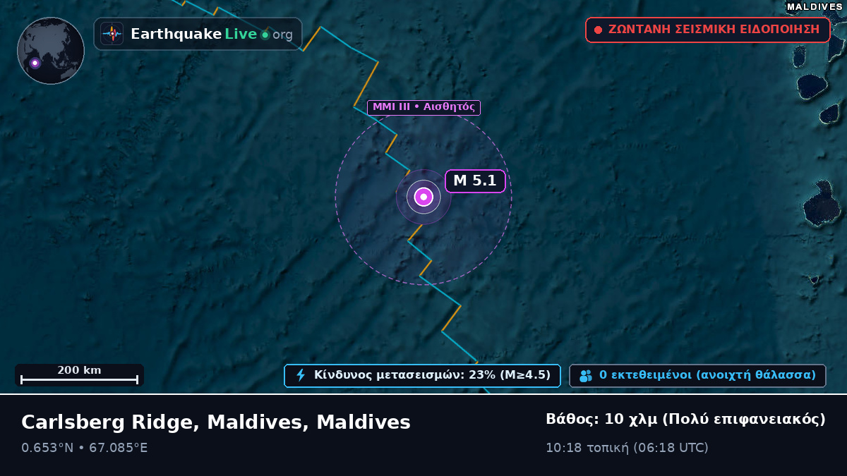 Ινδικός Ωκεανός (Maldives)