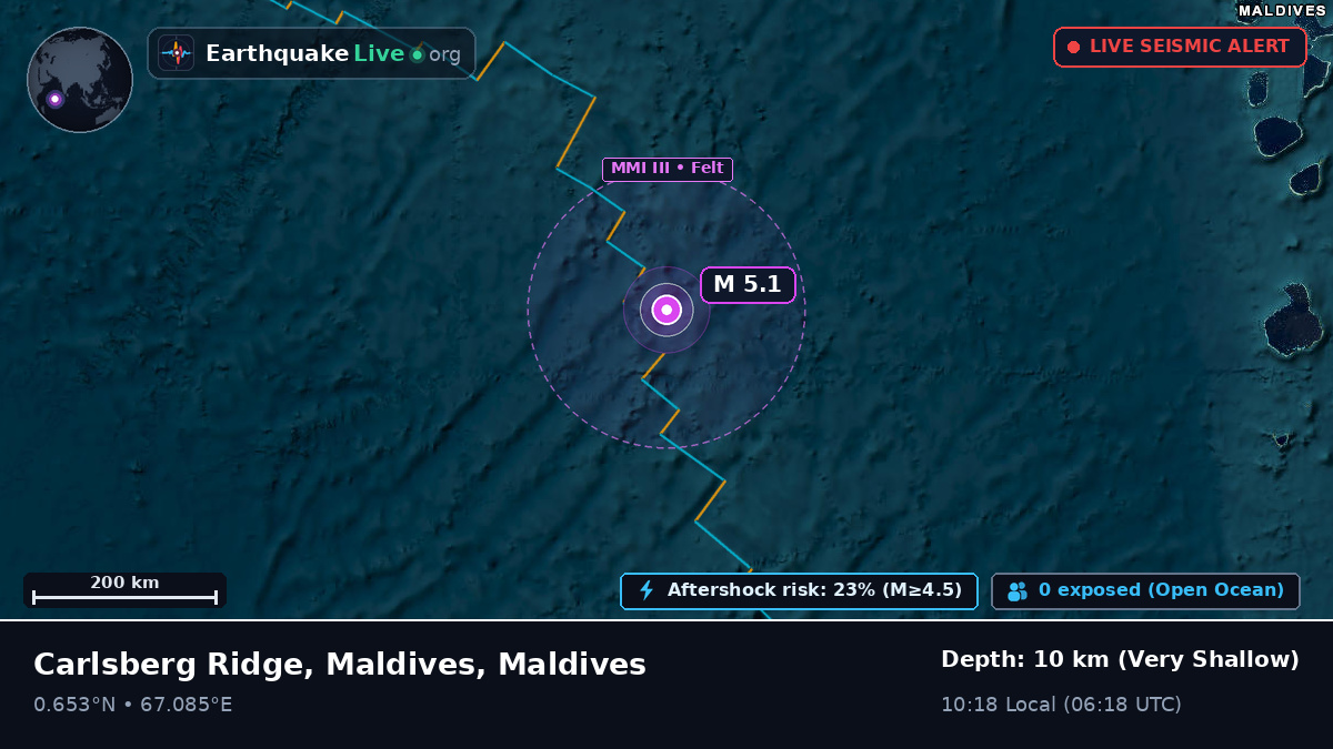 Indian Ocean (Maldives)