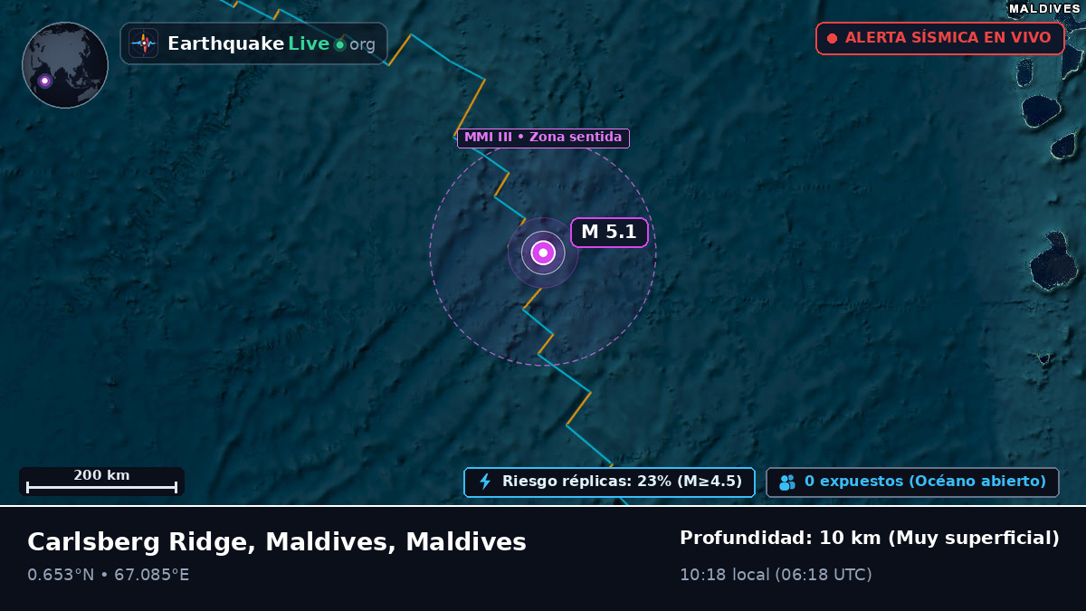 Océano Índico (Maldives)