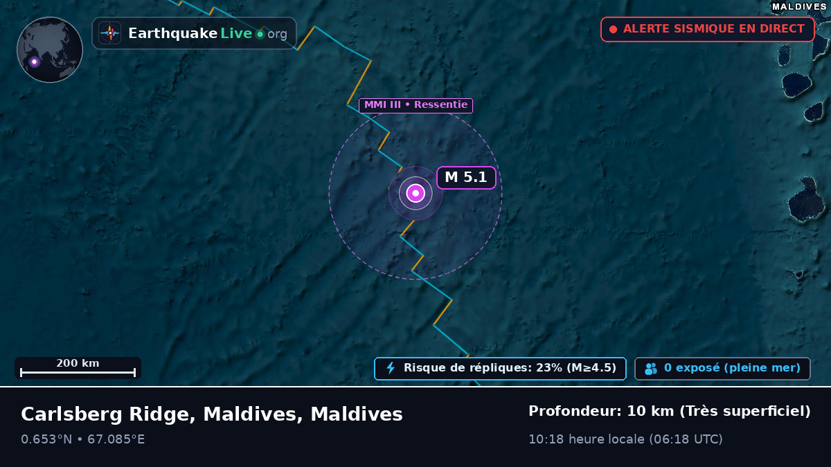 Océan Indien (Maldives)