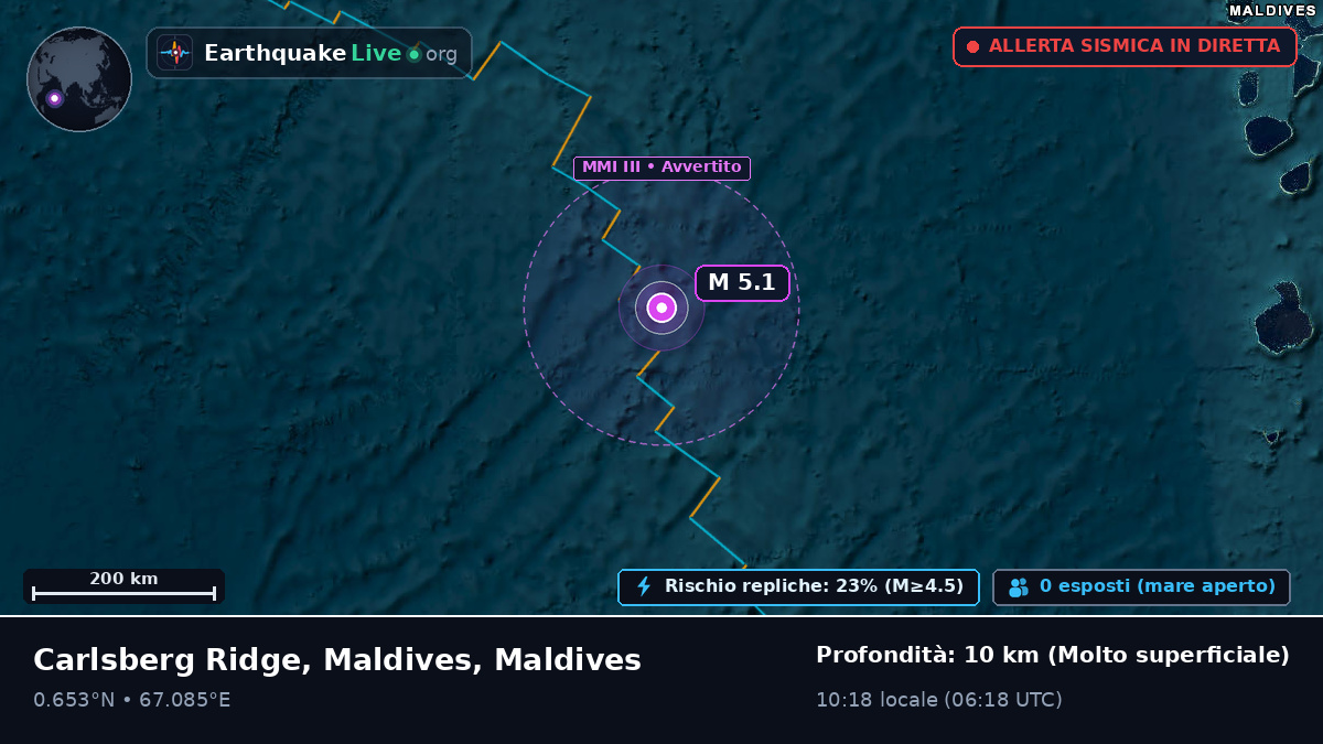 Oceano Indiano (Maldives)