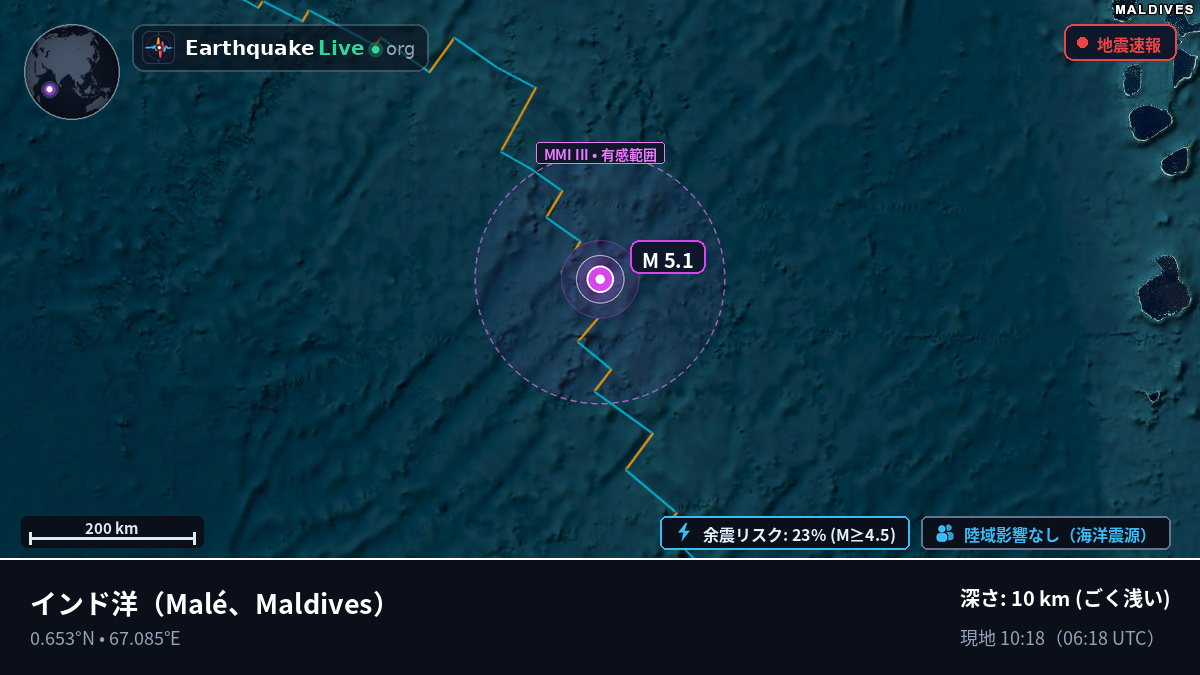 インド洋 (Maldives)