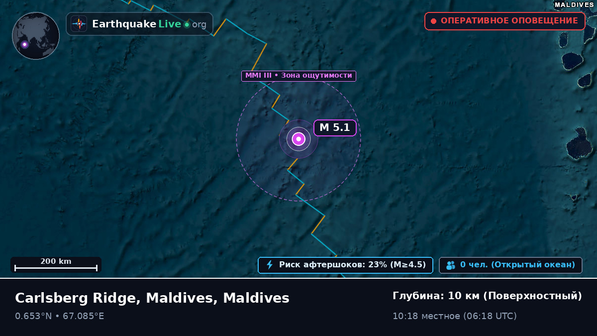 Индийский океан (Maldives)