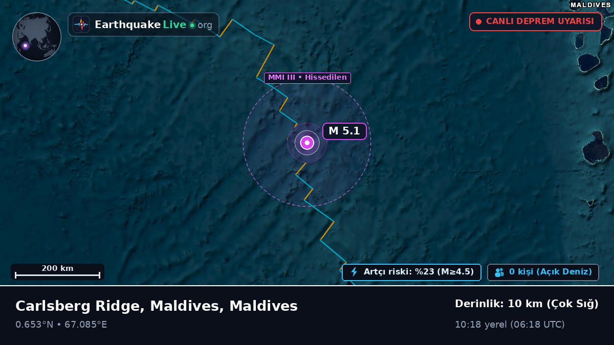 Hint Okyanusu (Maldives)