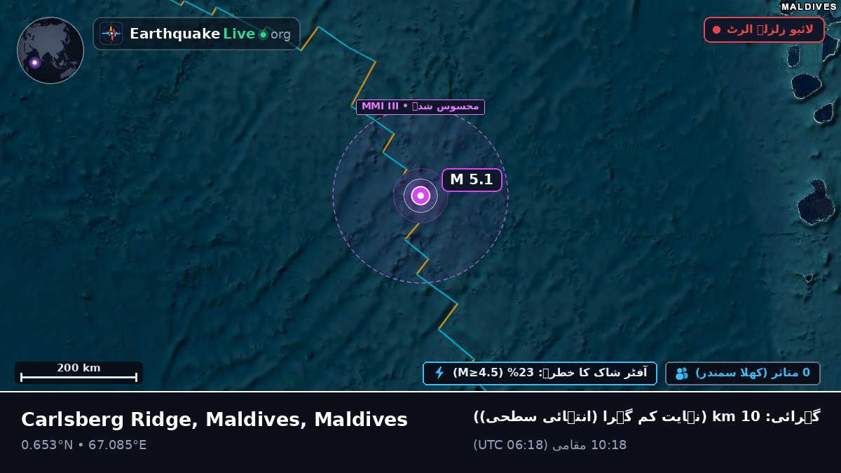 بحر ہند (Maldives)