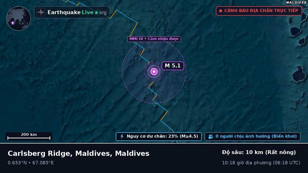Ấn Độ Dương (Maldives)