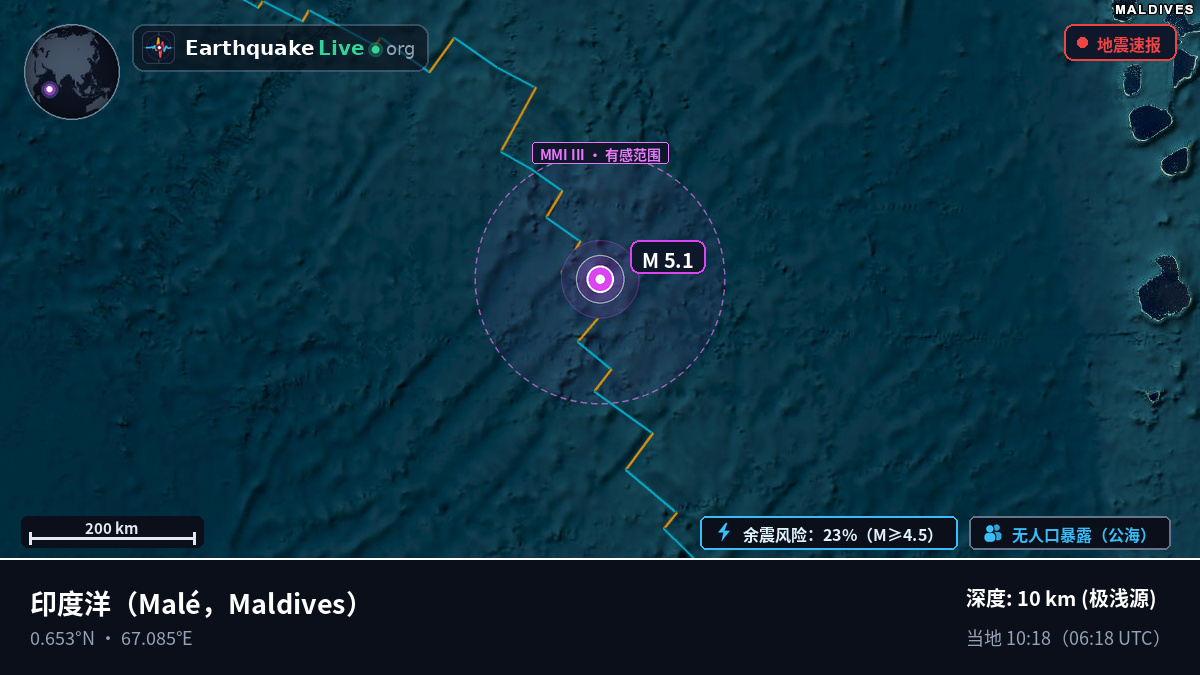 印度洋 (Maldives)