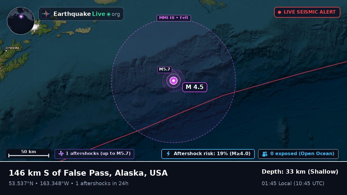 Aleutian Islands (USA)