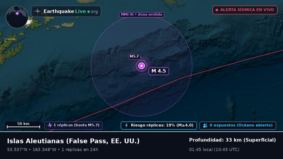 Islas Aleutianas (EE. UU.)