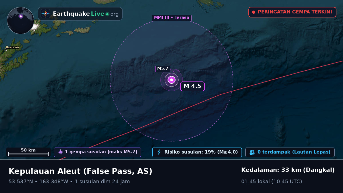 Kepulauan Aleut (AS)