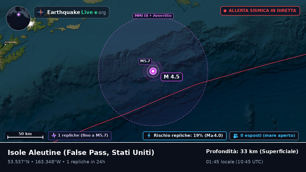 Isole Aleutine (Stati Uniti)