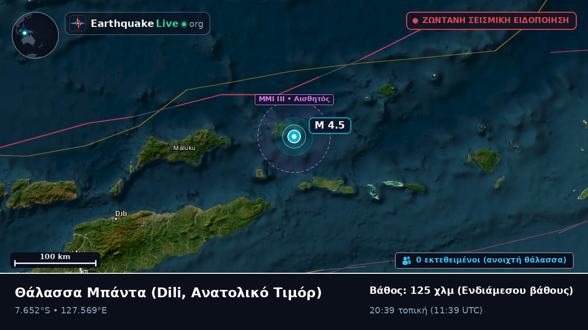 Θάλασσα Μπάντα (Ανατολικό Τιμόρ)