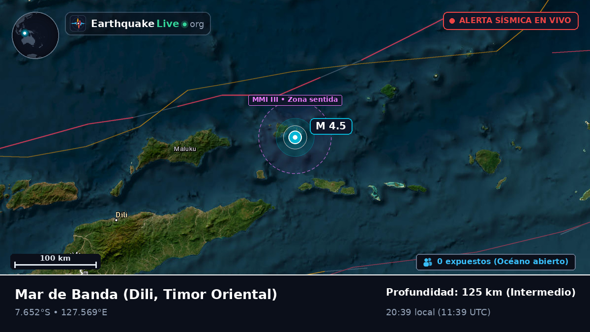 Mar de Banda (Timor Oriental)