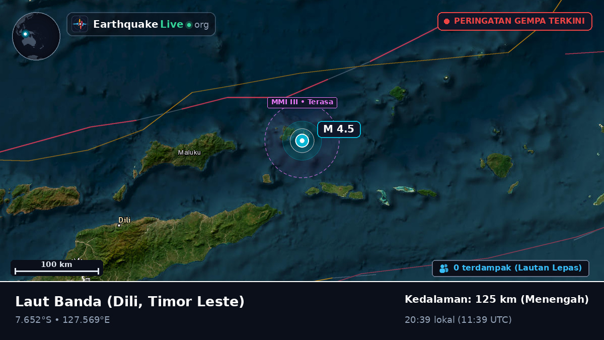 Laut Banda (Timor Leste)