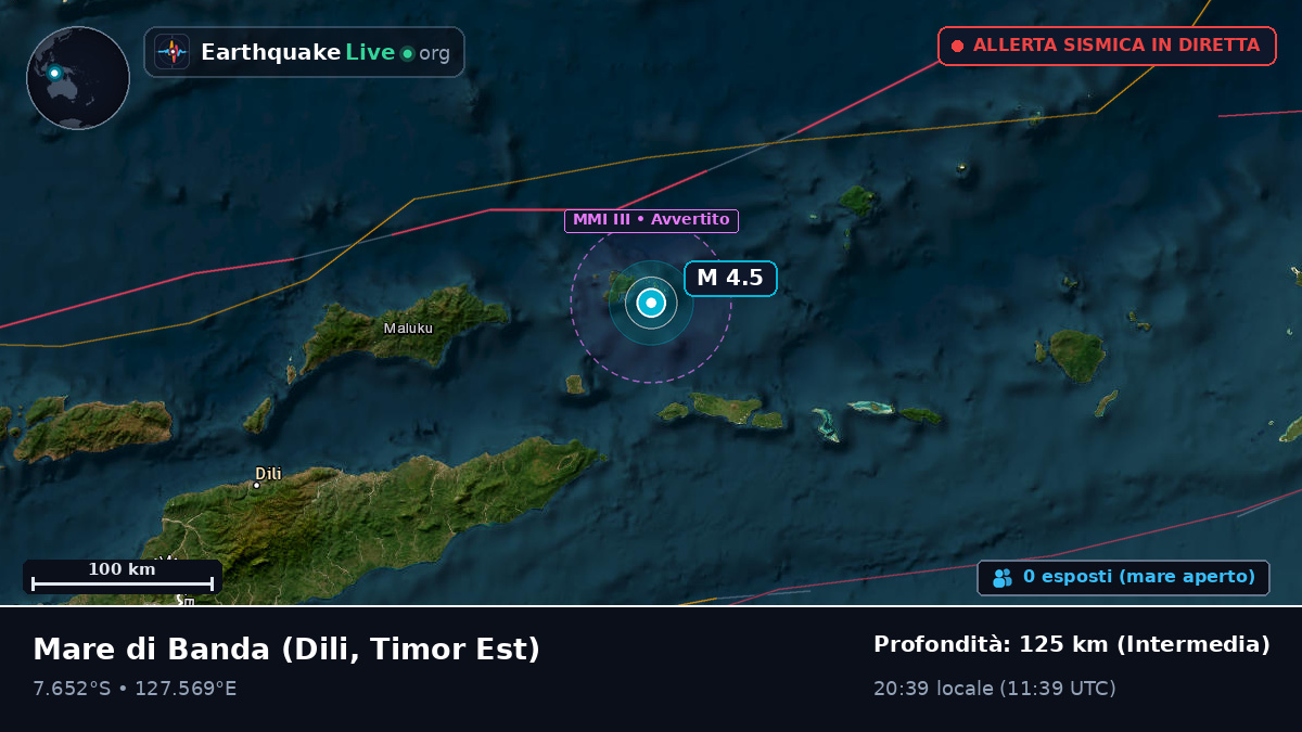 Mare di Banda (Timor Est)