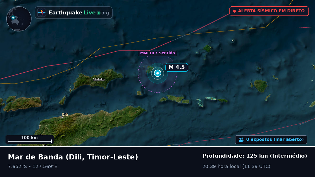 Mar de Banda (Timor-Leste)