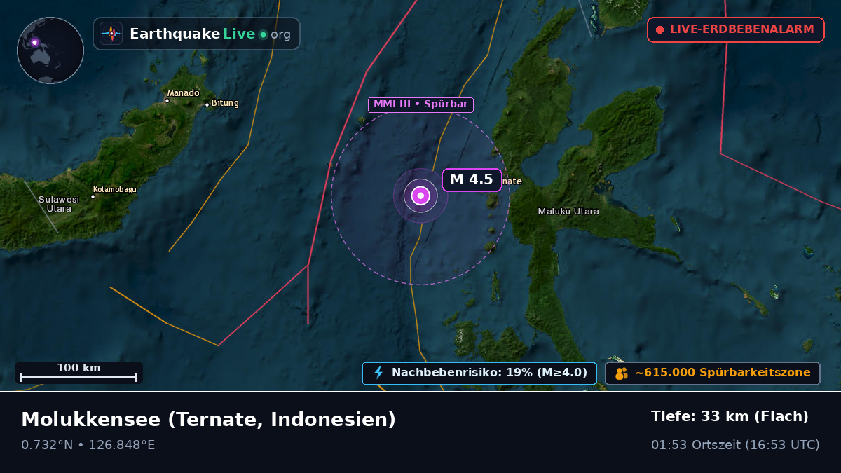 Molukkensee (Indonesien)