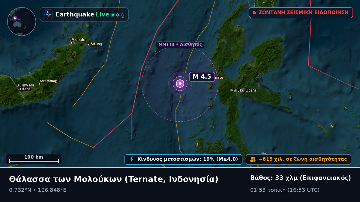 Θάλασσα των Μολούκων (Ινδονησία)