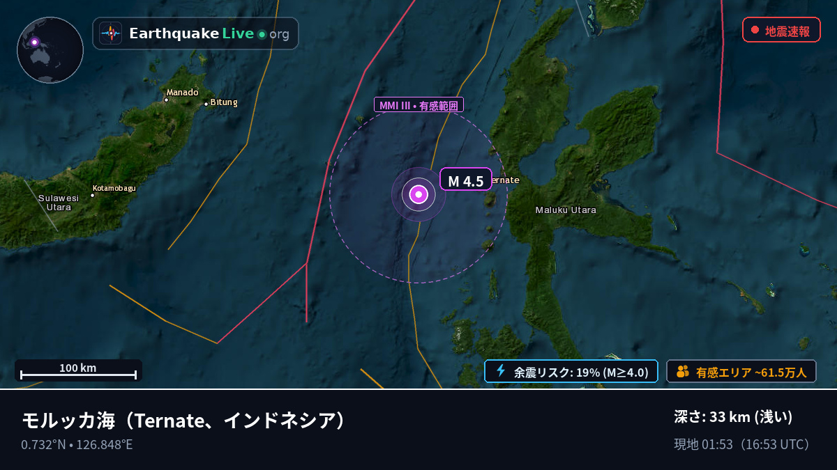 モルッカ海 (インドネシア)
