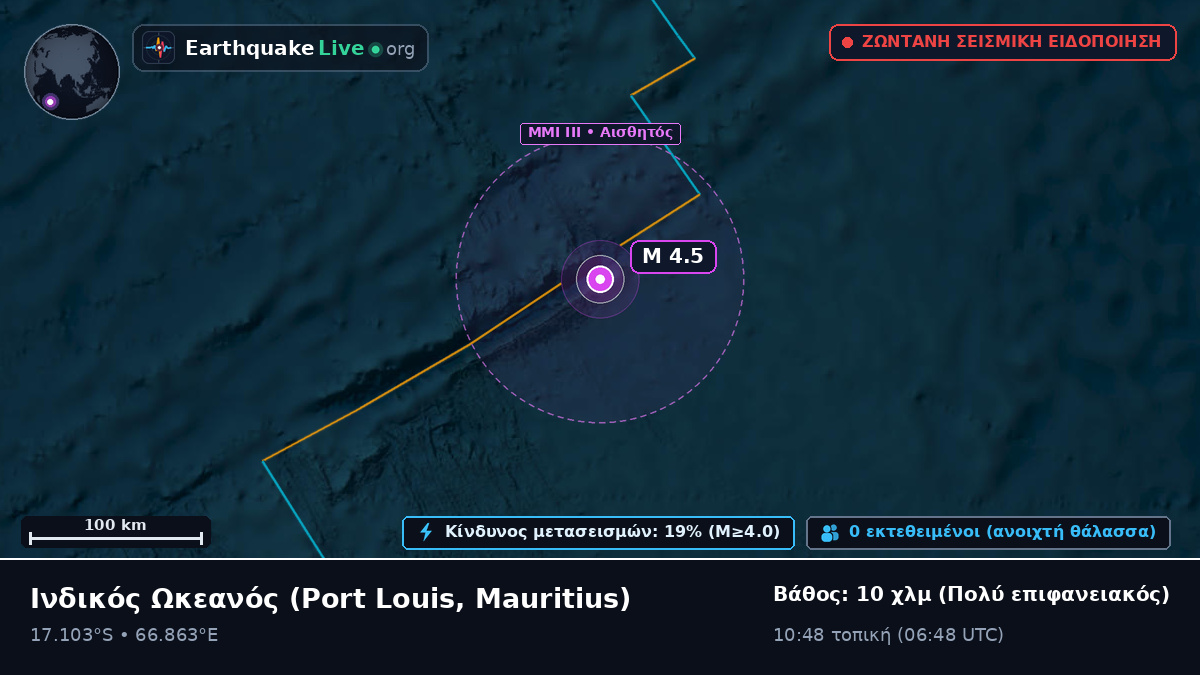 Ινδικός Ωκεανός (Mauritius)