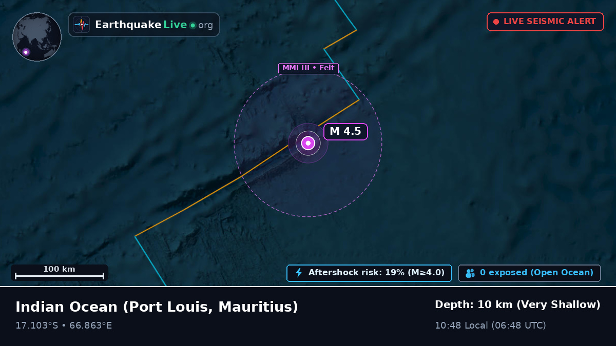 Indian Ocean (Mauritius)