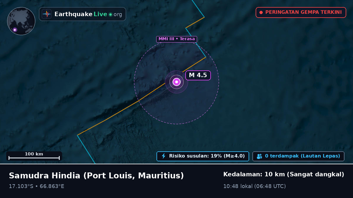 Samudra Hindia (Mauritius)