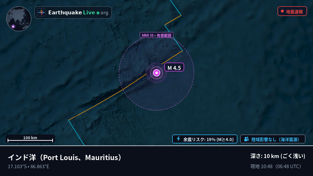 インド洋 (Mauritius)