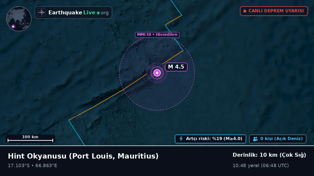 Hint Okyanusu (Mauritius)
