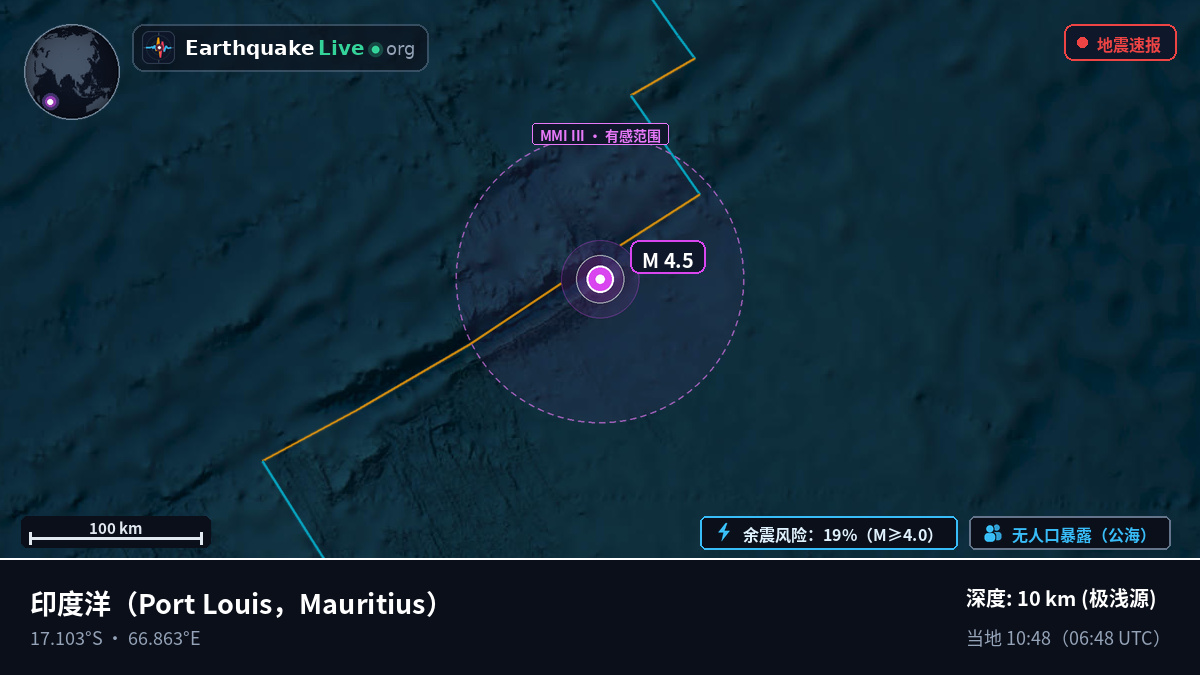 印度洋 (Mauritius)