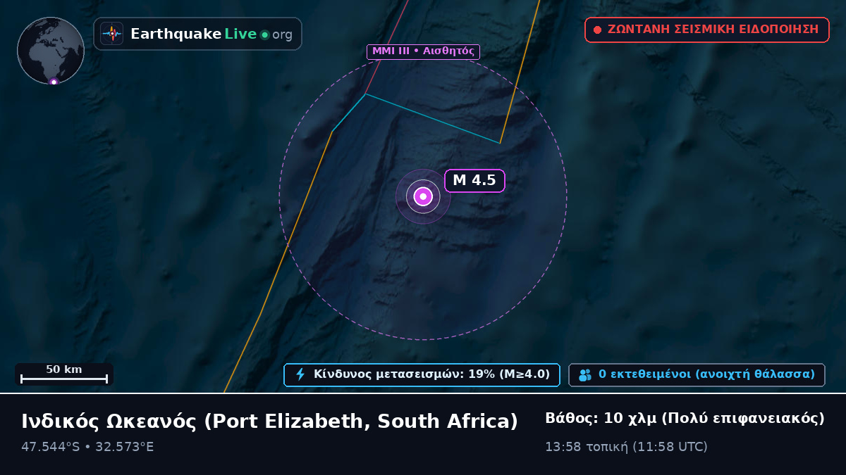 Ινδικός Ωκεανός (South Africa)