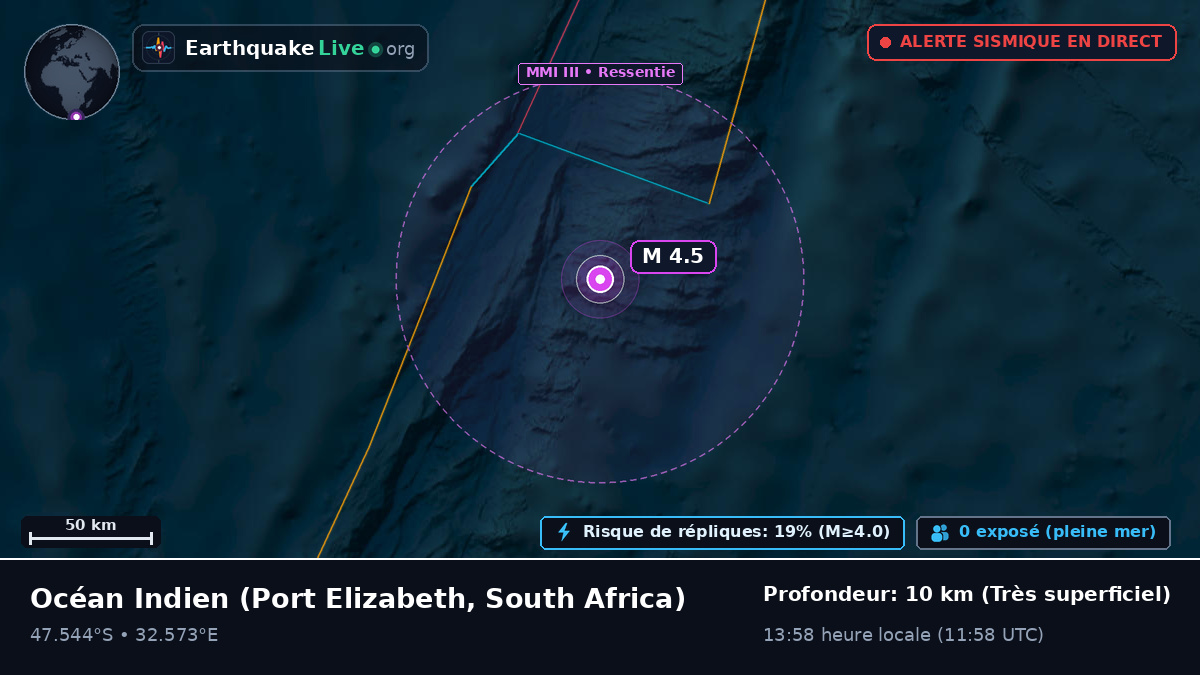 Océan Indien (South Africa)