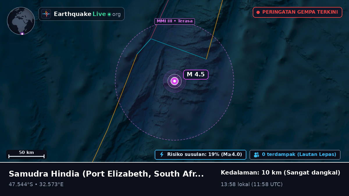 Samudra Hindia (South Africa)