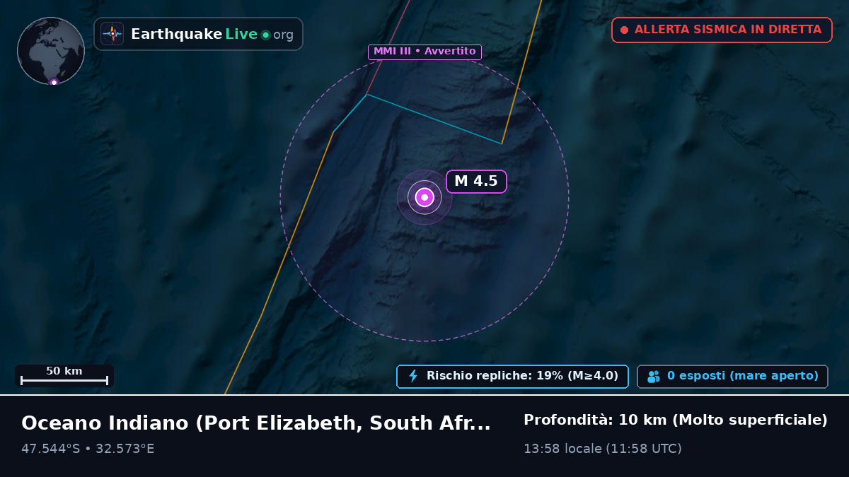 Oceano Indiano (South Africa)
